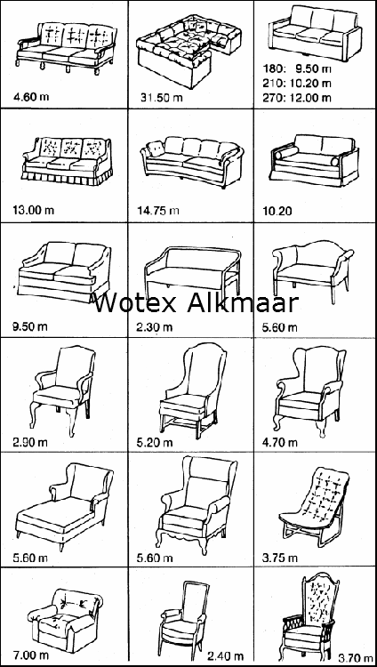 Zelf stofferen tabel 1