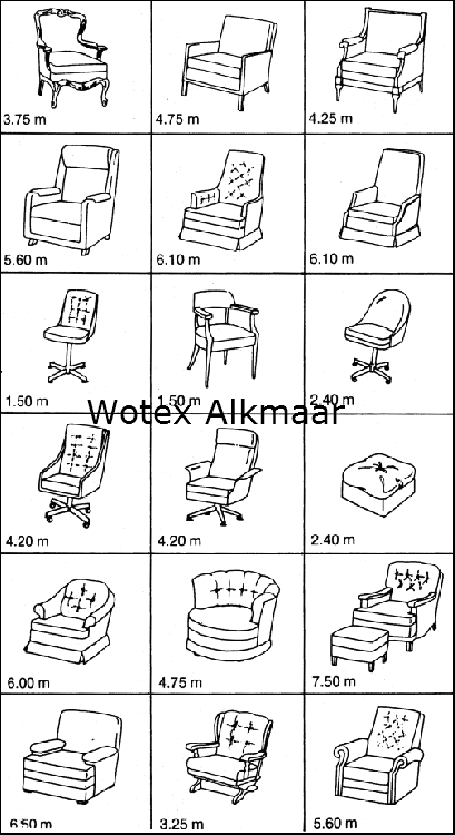 Nauwgezet verhaal Oneerlijk Hoeveel meubelstof - Meubelstoffen en Stoffeermateriaal | Zelf stoel  stofferen