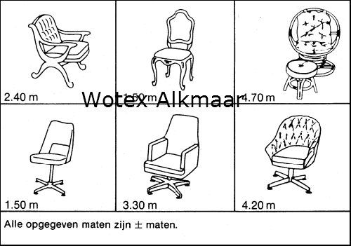 Zelf stofferen tabel 3